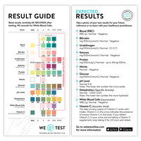 AT-HOME URINE TEST FOR HEALTH & WELLBEING