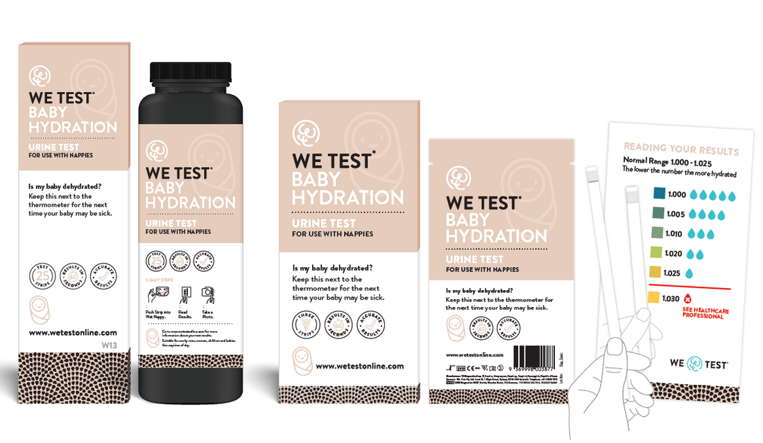 WE TEST: HYDRATION