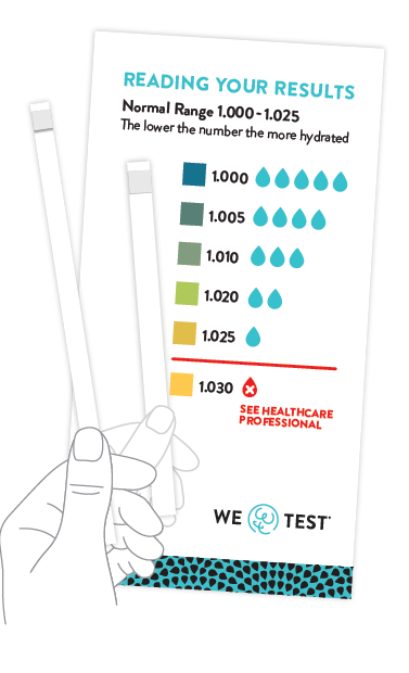 WE TEST: HYDRATION